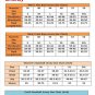 Any Size Cincinnati Bengals #2 Evan McPherson Navy With Patch Cool Base Jersey