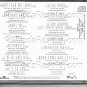 CD - Greatest Hits - Pointer Sisters