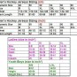 9 Mikko Koivu Stitched Hockey Jersey Color while 1