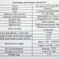 Auto Piloting Hydroponic Greenhouse CO2 Generator LP GAS 4 Burner 11,176BTU