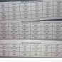 ORGANIZE 900PC O-Ring SAE Metric Rubber & HNBRWasher Assortment Kit w/Rack