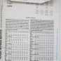 Vogue Basic Design 2988 Misses' Dress UNCUT Sewing Pattern Sizes 20 - 24 Double-Breasted