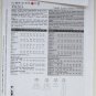 Vogue V8263 Misses' Jacket Shorts and Pants UNCUT Sewing Pattern Sizes 14 - 20 8263