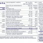 Pure Encapsulations - PureLean Pure Pack - Dietary Support for Healthy Glucose M