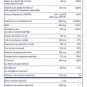 Pure Encapsulations - Nutrient 950 A Without Copper  Iron - Hypoallergenic Mult