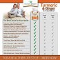 Extra Strength Turmeric Curcumin with Ginger & BioPerine - 1950mg Joint Pain Rel