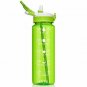 HydroMATE 32 oz Motivational Water Bottle with Time Marker BPA Free Bottle with