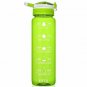 HydroMATE 32 oz Motivational Water Bottle with Time Marker BPA Free Bottle with