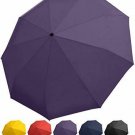 Windproof Travel Umbrellas - Rain Umbrella with Teflon Coating, Compact and Coll