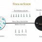 Refrigerator Lock Combination, Fridge Lock Combo - Take Care of your Family with