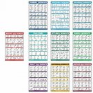 QuickFit 10 Pack - Exercise Workout Poster Set - Resistance Loops, Dumbbell, Sus