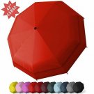 RECHAR Windproof Large Travel Umbrella 一 52/42 inchTwo Size Automatic Unbreakabl