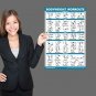 QuickFit 3 Pack - Dumbbell Workouts + Bodyweight Exercises + Barbell Routine Pos