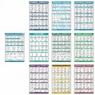 QuickFit 10 Pack - Exercise Workout Poster Set - Bodyweight Volume 1& 2, Dumbbel
