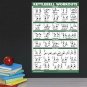 QuickFit 10 Pack - Exercise Workout Poster Set - Bodyweight Volume 1& 2, Dumbbel