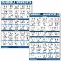 QuickFit 2 Pack Dumbbell Workout Exercise Posters - Volume 1 & 2 - Free Weight B