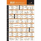 Exercise Ball Poster Laminated - Total Body Workout - Personal Trainer Fitness P