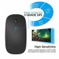 Bluetooth Mouse Rechargeable Wireless Mouse for Notebook,Bluetooth Wireless Mous
