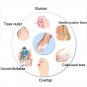 1Pair High Heels Silicone Foot Care Tool Insoles Orthotics Bunion Pedicure Feet