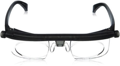 Perfect Vision #1 Solution to Clear Vision
