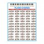Debbie Chord-10 88 Key Piano Chord Chart Poster Piano Fingering Guide Diagram for Fingering Practice