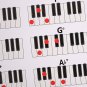 Debbie Chord-10 88 Key Piano Chord Chart Poster Piano Fingering Guide Diagram for Fingering Practice