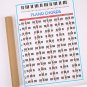 Debbie Chord-10 88 Key Piano Chord Chart Poster Piano Fingering Guide Diagram for Fingering Practice