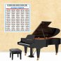 Debbie Chord-10 88 Key Piano Chord Chart Poster Piano Fingering Guide Diagram for Fingering Practice