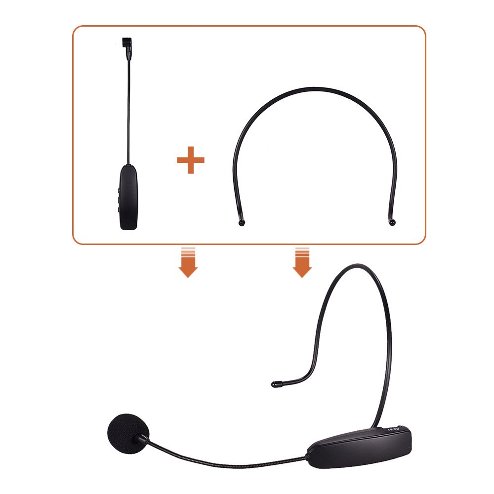 Wireless Microphone Headset, UHF Wireless Headset Mic System, 160ft Range, Headset Mic and Handheld
