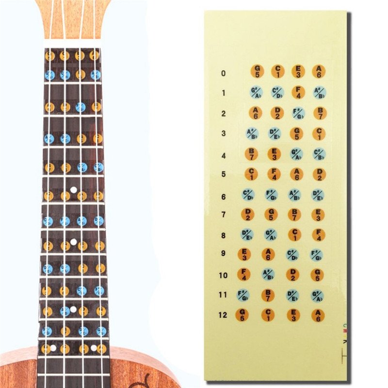 Ukulele Guitar Fretboard Note Scale Note Fingerboard Frets Map Sticker For Beginner Learner