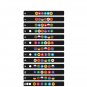 Guitar Fretboard Note Decal Finger Board Musical Scale Map Sticker for Practice
