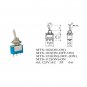 Wendao MTS-102 ON/ON SPDT AC 125V 6A 3 Pins Toggle Rocker Switch 10pcs