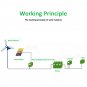 G-Style 400W 12V/24V Wind Turbine Wind Generator 3 Nylon Fiber Blades w/ Controller