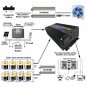 3000W 60Hz Pure Sine Wave Power Inverter DC 12V to 110V Converter Car Home