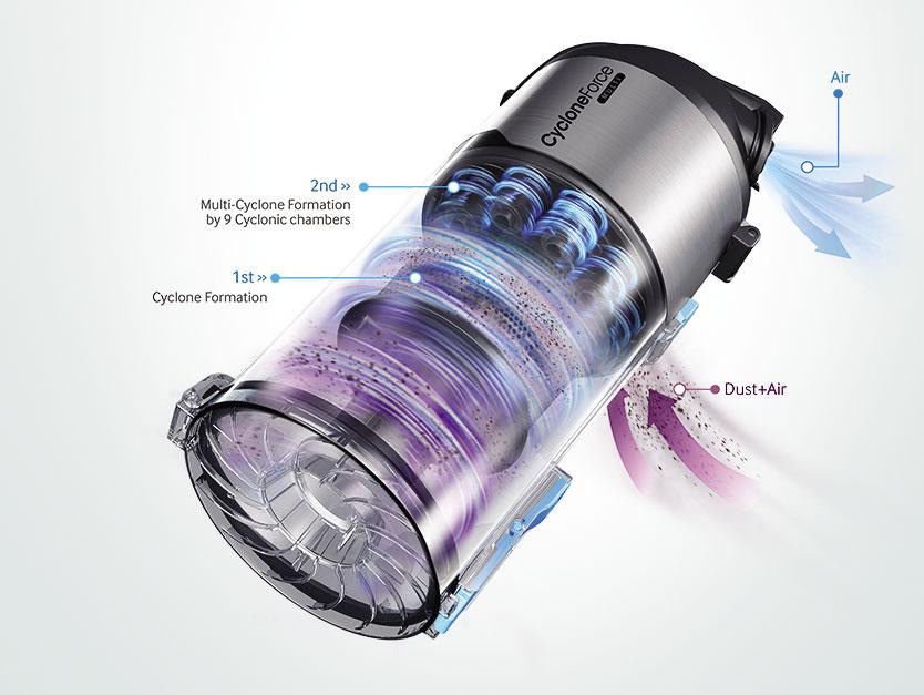 SAMSUNG VU4000 BAGLESS SLIM UPRIGHT VACUUM CLEANER GREEN VU12F40SBBT NEW