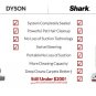 ✔SHARK ROTATOR PRO LIFT-AWAY BAGLESS UPRIGHT VACUUM + TOOLS | UV560 NV500 NV501✔