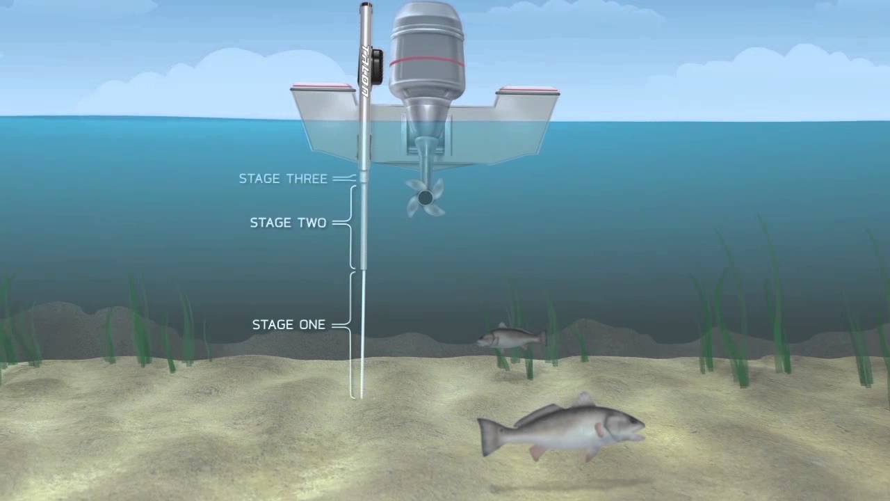 Minn Kota Talon 15ft Silver Shallow Water Anchor Boat Anchor