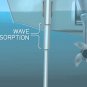 Minn Kota Talon | 12ft White | Shallow Water Anchor | Boat Anchor | Pole Anchor