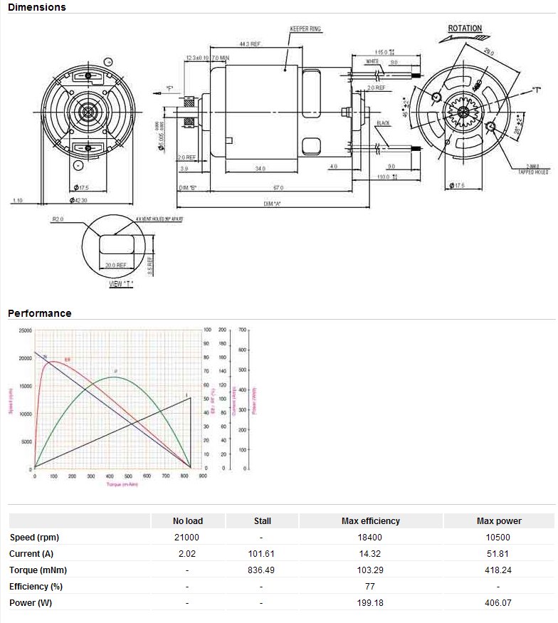 Electric Motor 12V 36V DC RS 775 High Torque Reversible 9000 rpm hown