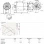 Electric Motor 12V 36V DC RS 775 High Torque Reversible 9000 rpm hown - store