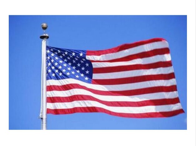Blue Line usa Police Flags, 90*150cm Thin Blue Line USA Flag Black White And Blue line Flag