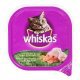 cat Food