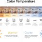 Philips 510479 40W R14 Intermediate Light Bulb Frost From Canada wm