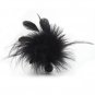 Pom Pom Feather Tickler