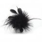 Bijoux Pom Pom Feather Tickler