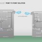 Hawking HWBA54G Wireless-G Multi-Function AP/Bridge