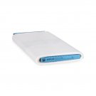 Pellon 806 Stitch-N-Tear Sew-In Stabilizer - 20" x 30 yds. Pellon 806 Stitch-N-Tear Sew-In Stabilizer - 20" x 30 yds.