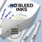Sharpie S-Note Creative Markers, Chisel Tip, Assorted Colors, Pack of 36