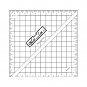 loc Loc Rulers for Quilting, Half Square, Triangle Quilting Ruler with Grid Lines, 6 1/2