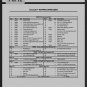 Motor for Western Tornado Fisher Polycaster Schematic in Ad 95755-2